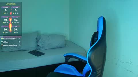 Snapshot of arontroy_wi chatting on January 16, 2:41 am noah and ivy online show from January 16, 2:41 am