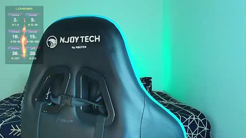 Snapshot of arontroy_wi chatting on January 22, 11:12 am noah and ivy online show from January 22, 11:12 am