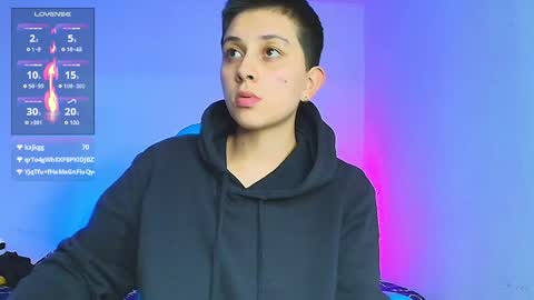 Snapshot of arontroy_wi chatting on February 1, 12:51 am noah and ivy online show from February 1, 12:51 am