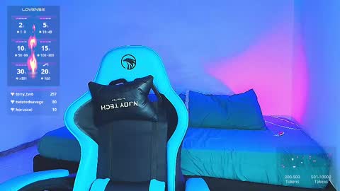 Snapshot of arontroy_wi chatting on February 11, 9:35 pm noah and ivy online show from February 11, 9:35 pm