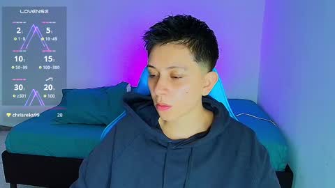 Snapshot of arontroy_wi chatting on February 20, 11:42 am noah and ivy online show from February 20, 11:42 am