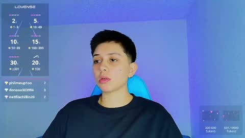 Snapshot of arontroy_wi chatting on February 21, 2:06 pm noah and ivy online show from February 21, 2:06 pm