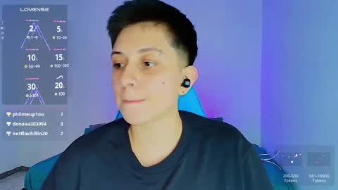 Snapshot of arontroy_wi chatting on February 21, 5:09 pm noah and ivy online show from February 21, 5:09 pm