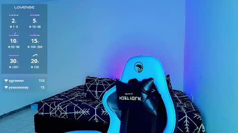 Snapshot of arontroy_wi chatting on February 25, 1:28 pm noah and ivy online show from February 25, 1:28 pm