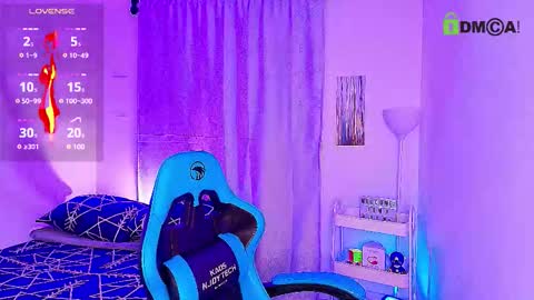 Snapshot of arontroy_wi chatting on September 12, 10:37 am noah and ivy online show from September 12, 10:37 am