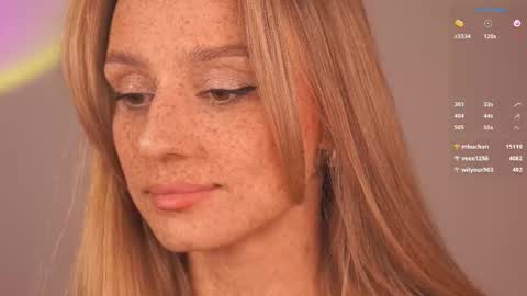 Snapshot of artease chatting on March 7, 2:45 pm Arti Next Streams - online show from March 7, 2:45 pm