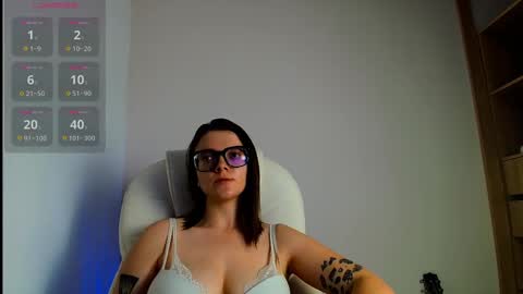 Snapshot of arya_starkw chatting on February 28, 4:20 pm Ary 3 online show from February 28, 4:20 pm