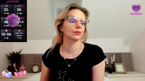 Snapshot of ashleystorms chatting on January 28, 5:54 am AshleyStorms online show from January 28, 5:54 am