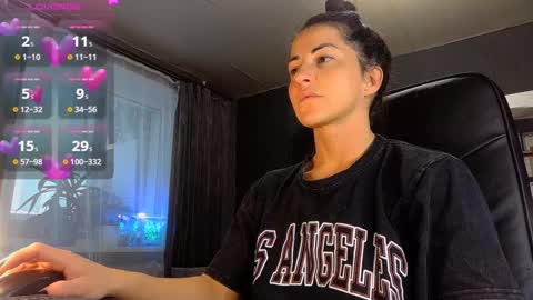 Ava online show from January 30, 12:27 pm