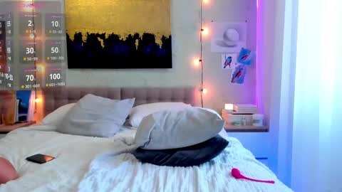 Ava online show from March 8, 8:44 am