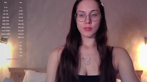 Goddess Alyssa   online show from December 1, 9:37 pm