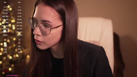 Goddess Alyssa   online show from January 21, 5:30 pm