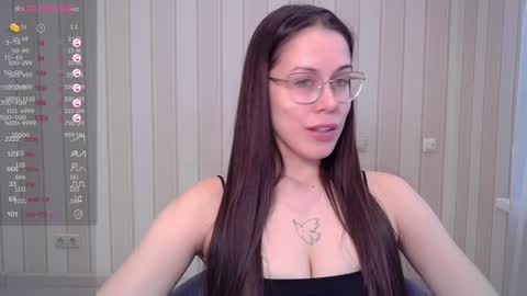 Goddess Alyssa   online show from February 3, 12:57 pm