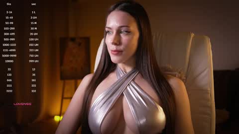 Goddess Alyssa   online show from February 20, 4:57 pm