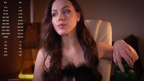 Goddess Alyssa   online show from March 3, 1:31 pm