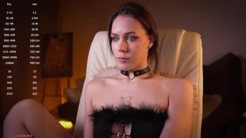 Goddess Alyssa   online show from March 3, 4:35 pm