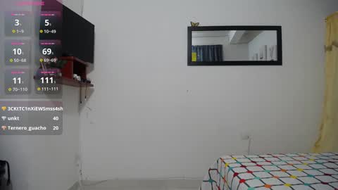 aynaraross1 online show from January 20, 7:04 am