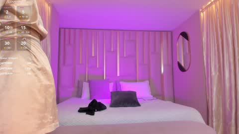  Bella C  online show from January 24, 3:13 pm