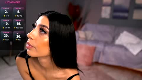 Snapshot of betsygonzale chatting on December 31, 5:00 am Betty online show from December 31, 5:00 am