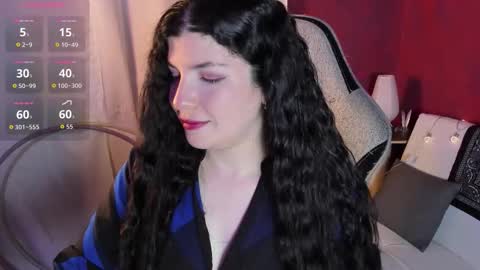 Snapshot of beyondsteel chatting on December 5, 3:04 am beyondsteel online show from December 5, 3:04 am