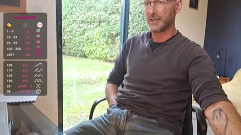 My name is David and if you like public exhibitions you wont be disappointed with me LoL - My favorite vibes is 44  online show from October 16, 10:49 am