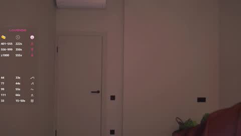 Ophelia online show from November 8, 7:34 pm