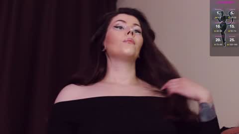 Snapshot of blake_luna chatting on February 1, 4:33 pm Britney online show from February 1, 4:33 pm