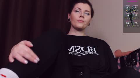 Snapshot of blake_luna chatting on February 6, 7:40 pm Britney online show from February 6, 7:40 pm