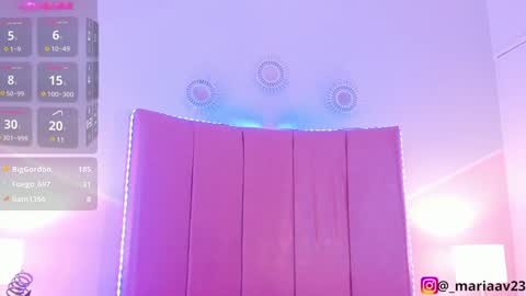 Sofia Castrillon online show from December 23, 7:38 am