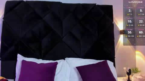 celeste star  online show from September 19, 12:50 pm