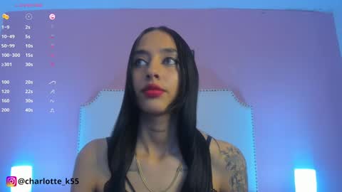 Charlotte online show from January 9, 8:01 pm