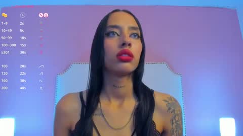 Charlotte online show from January 14, 1:04 am