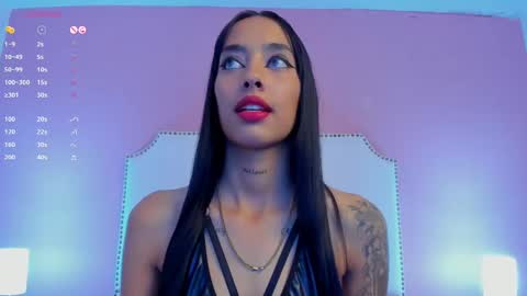 Charlotte online show from February 3, 7:42 pm