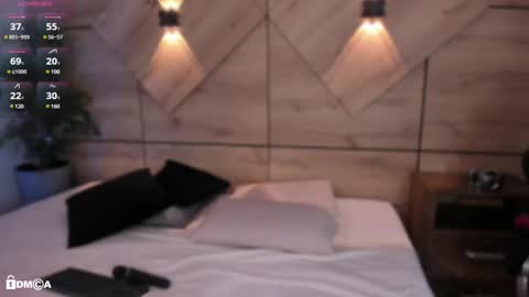 Snapshot of chelsey_hudson chatting on February 7, 11:34 am chelsey_hudson online show from February 7, 11:34 am