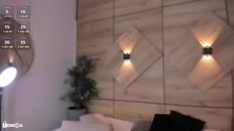 Snapshot of chelsey_hudson chatting on February 8, 11:33 am chelsey_hudson online show from February 8, 11:33 am