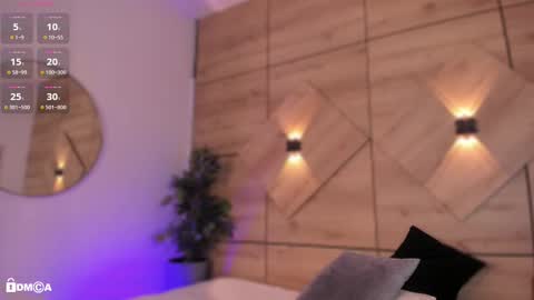 Snapshot of chelsey_hudson chatting on February 8, 2:38 pm chelsey_hudson online show from February 8, 2:38 pm