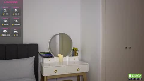 Snapshot of cherrrish_ chatting on February 20, 5:18 pm Kate online show from February 20, 5:18 pm