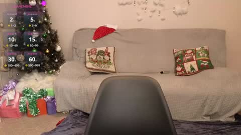 christy memeow online show from December 21, 5:40 pm