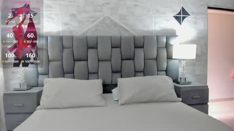 CintiaCollins  online show from December 3, 9:12 pm