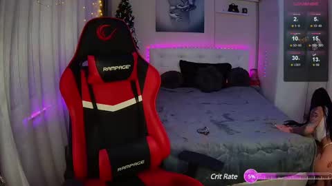 Snapshot of cokeyspeed69 chatting on December 4, 10:24 am Ur goddess Nikki online show from December 4, 10:24 am