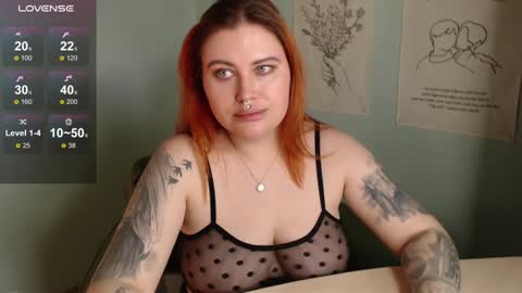 Chris online show from February 6, 8:29 am