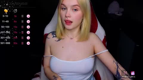 Snapshot of cute_summer_breathe chatting on October 6, 10:18 pm Sue online show from October 6, 10:18 pm