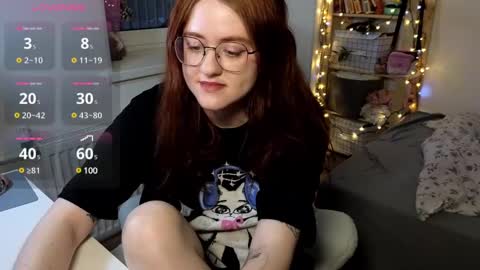 Snapshot of cutiepiealice chatting on January 18, 2:02 pm Alice online show from January 18, 2:02 pm