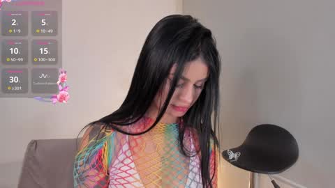 Cylie online show from January 28, 4:08 pm