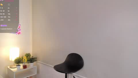 Cylie online show from February 5, 5:09 pm