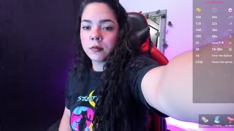 Anna modelo independiente online show from January 19, 5:05 am