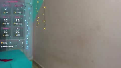 Snapshot of dani_lue chatting on January 20, 2:57 pm dani_lue online show from January 20, 2:57 pm