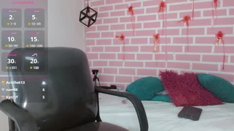 Snapshot of dani_lue chatting on March 5, 6:01 pm dani_lue online show from March 5, 6:01 pm