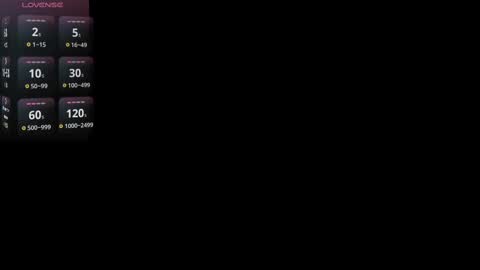 Danica    Twitter DanicaMooree online show from February 25, 12:34 pm