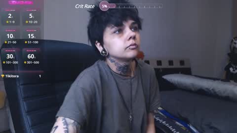 Anessa  online show from January 31, 7:08 pm